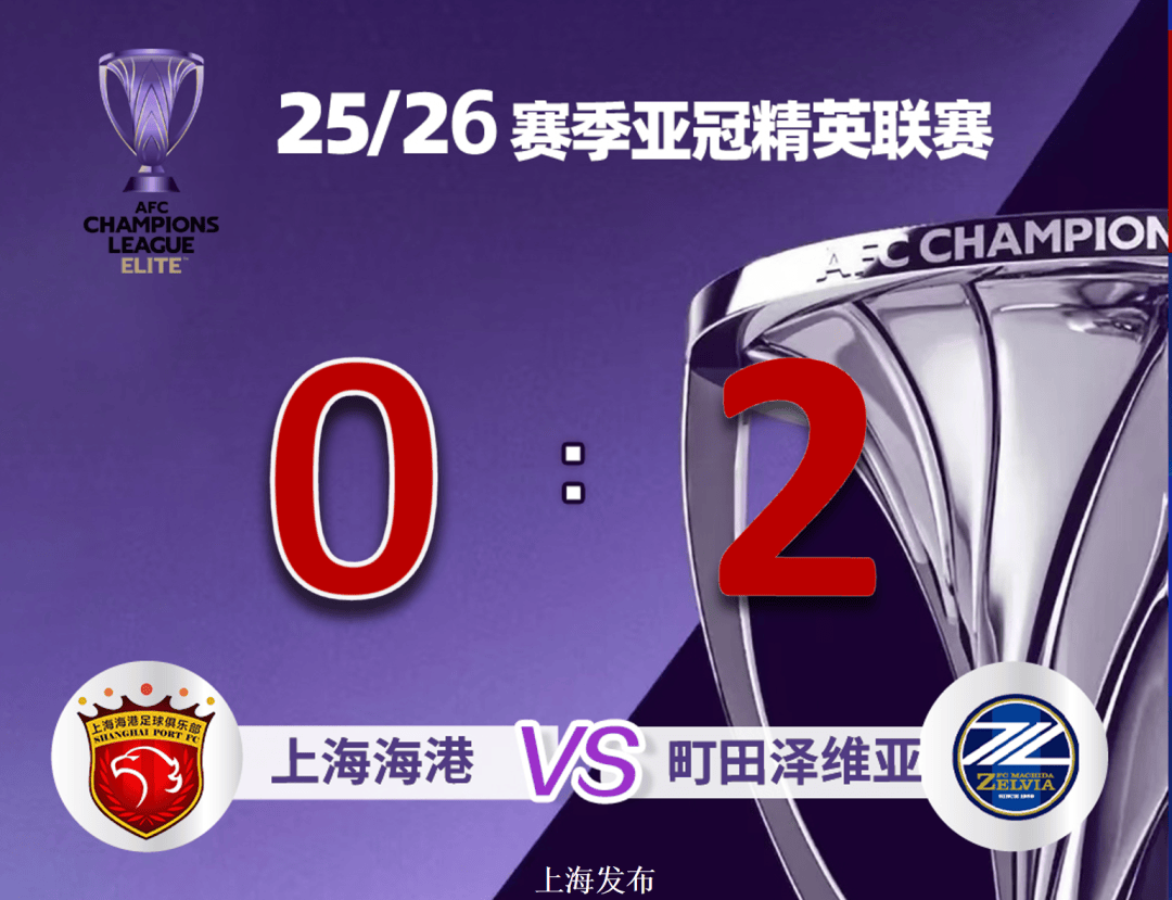 国王杯赛程吃紧，上海海港冲刺阶段临场应变，悬念犹存，赛季目标并未改变 -亚博棋牌