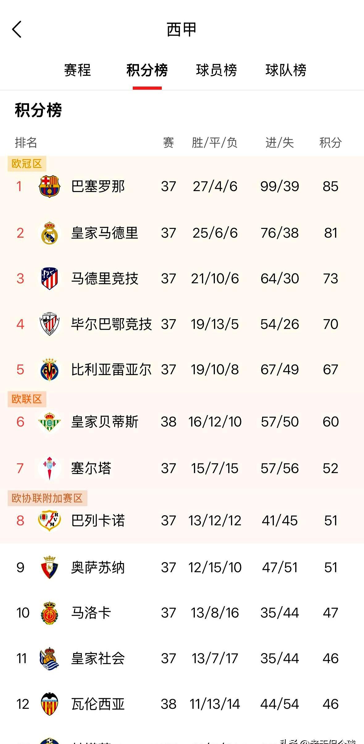 赛前法甲传出新动向，丹佛掘金回应争议，管理层表态——话题不断，团队化学反应显著的简单介绍-亚博网站